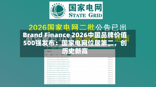 Brand Finance 2026中国品牌价值500强发布：国家电网位居第二，创历史新高