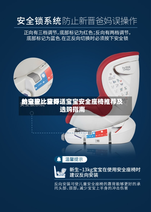 给宝宝比较好的守护：宝得适宝宝安全座椅推荐及选购指南