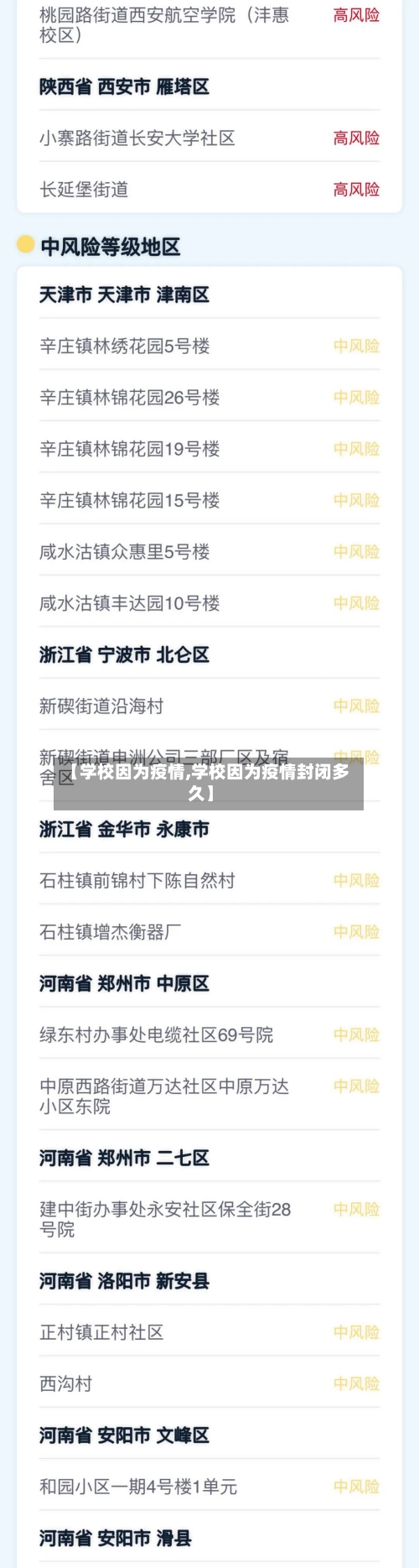 【学校因为疫情,学校因为疫情封闭多久】