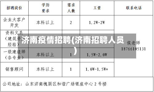 济南疫情招聘(济南招聘人员)