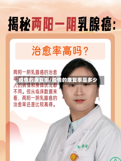 疫情的康复率/疫情的康复率是多少
