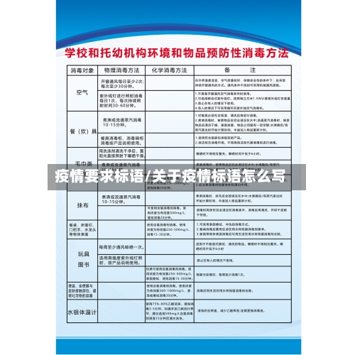 疫情要求标语/关于疫情标语怎么写