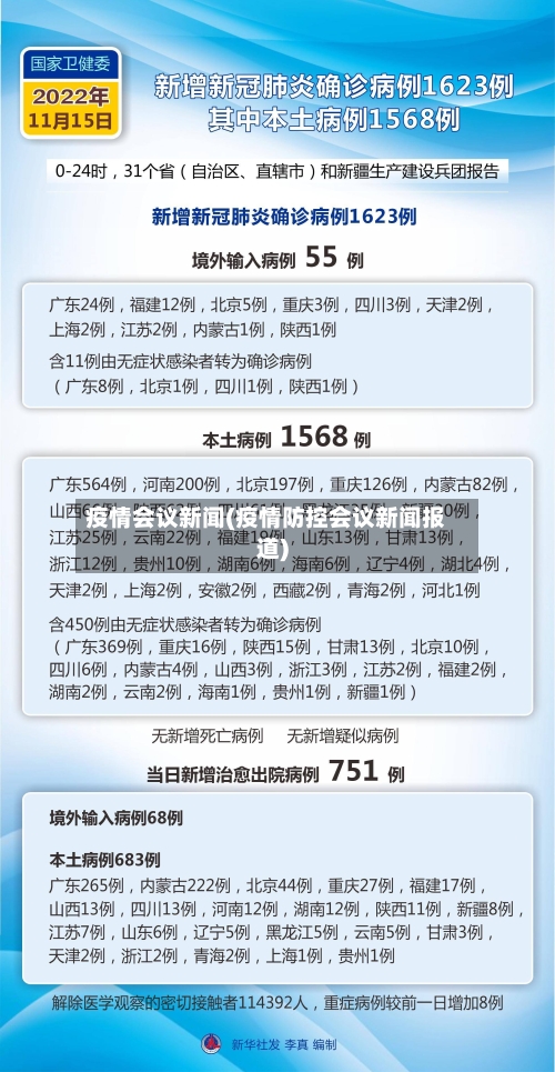 疫情会议新闻(疫情防控会议新闻报道)